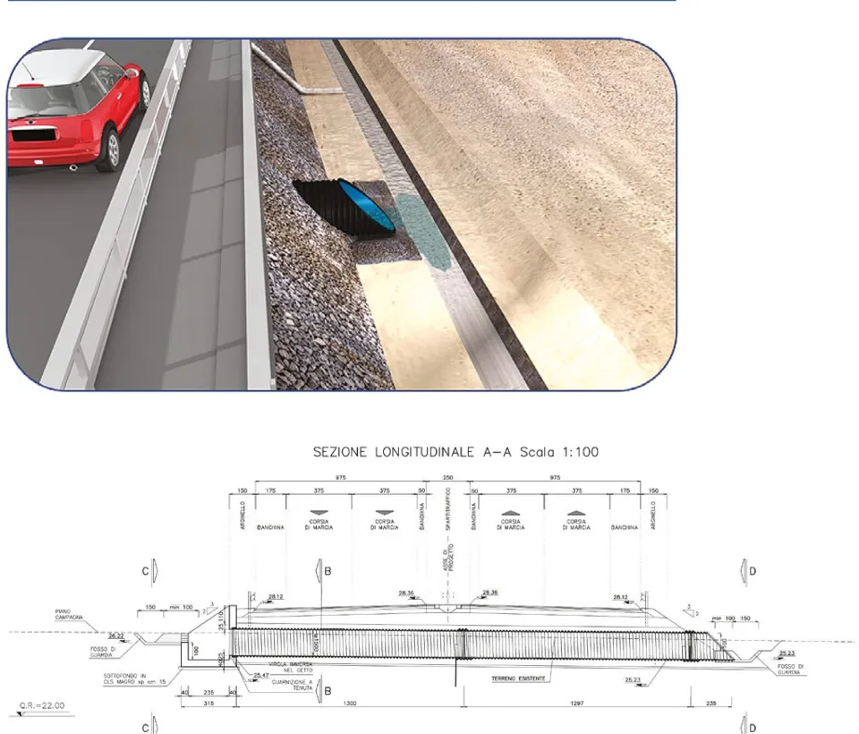 Subtraversare rutieră PALAROAD: vedere și secțiune longitudinală