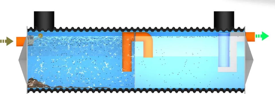 Cross-section of the PALAGREEN system with coalescence filter