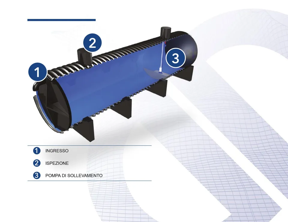 PALATANK storage tank with inlet, inspection opening and lifting pump