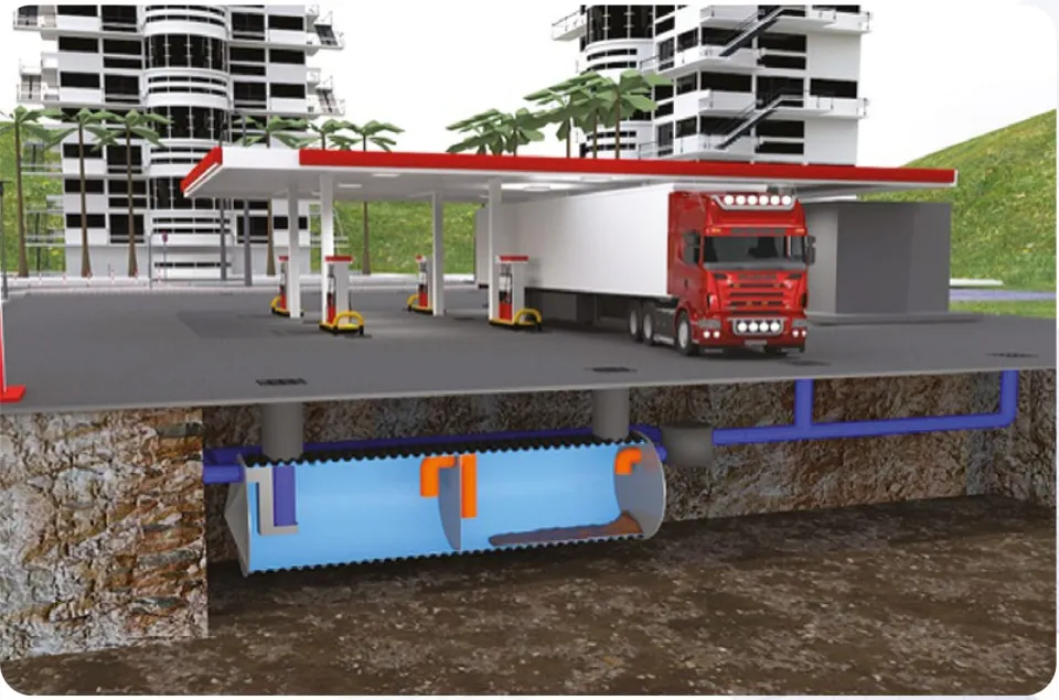PALAGREEN system buried beneath a service station forecourt